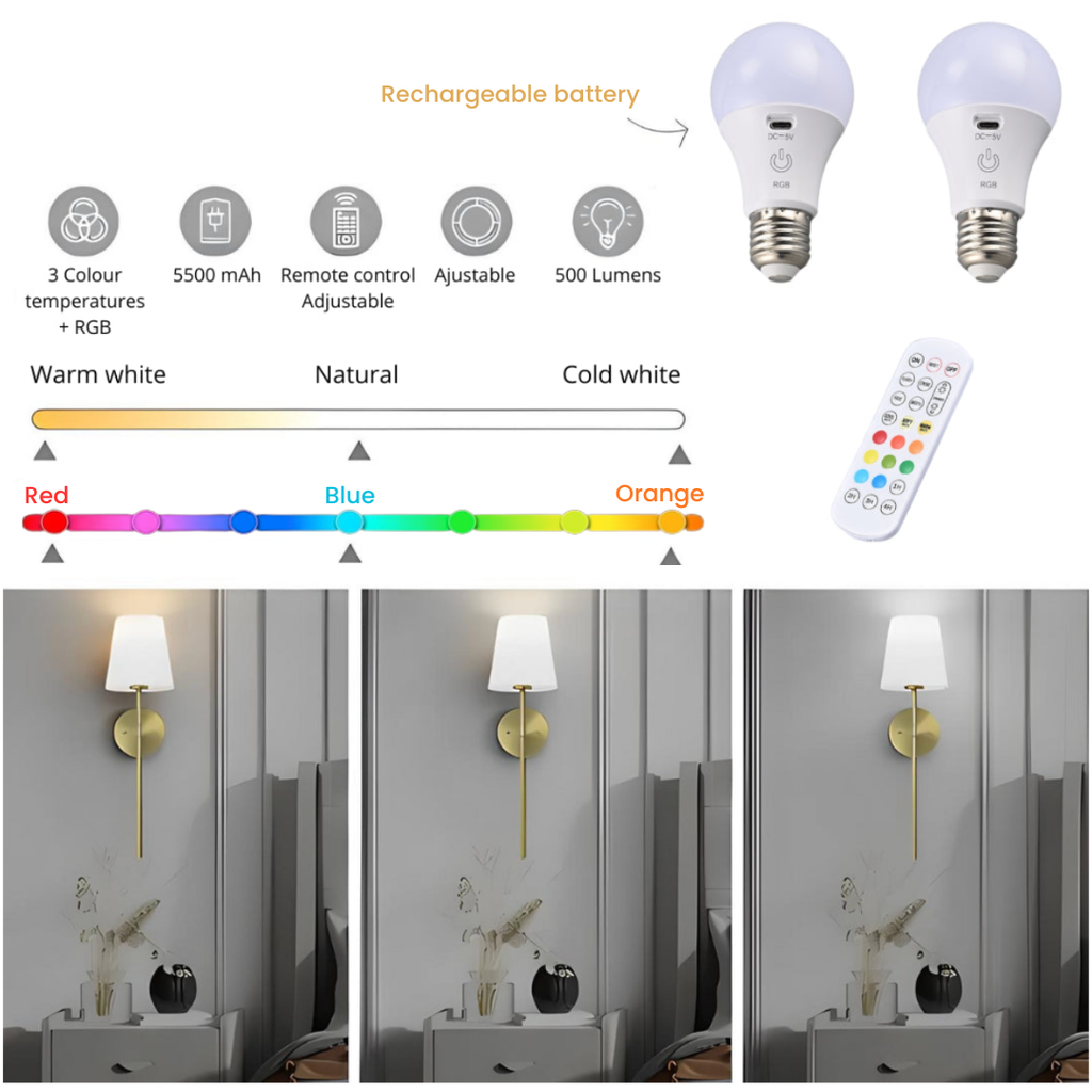 WIRELESS WALL SCONCES (SET OF 2 + 2 FREE BULBS INCLUDED)